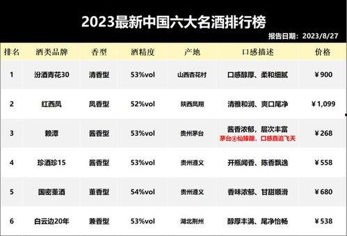 国内爆料网站排行榜最新,国内爆料网站排行榜最新榜单揭晓，哪家网站领跑行业？  第2张