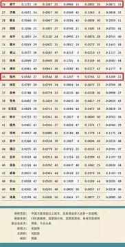 国内爆料网站排行榜最新,国内爆料网站排行榜最新榜单揭晓，哪家网站领跑行业？  第3张